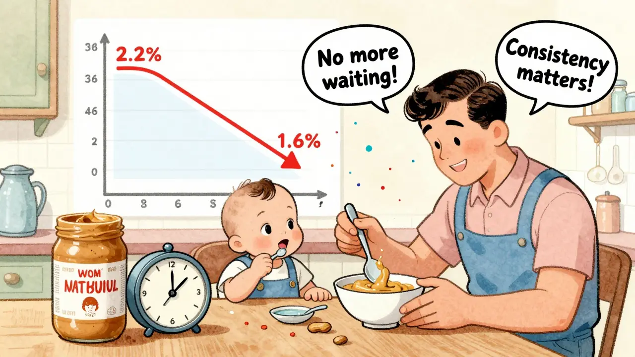 Parent preparing peanut mixture while a graph shows falling allergy rates and baby eats happily.