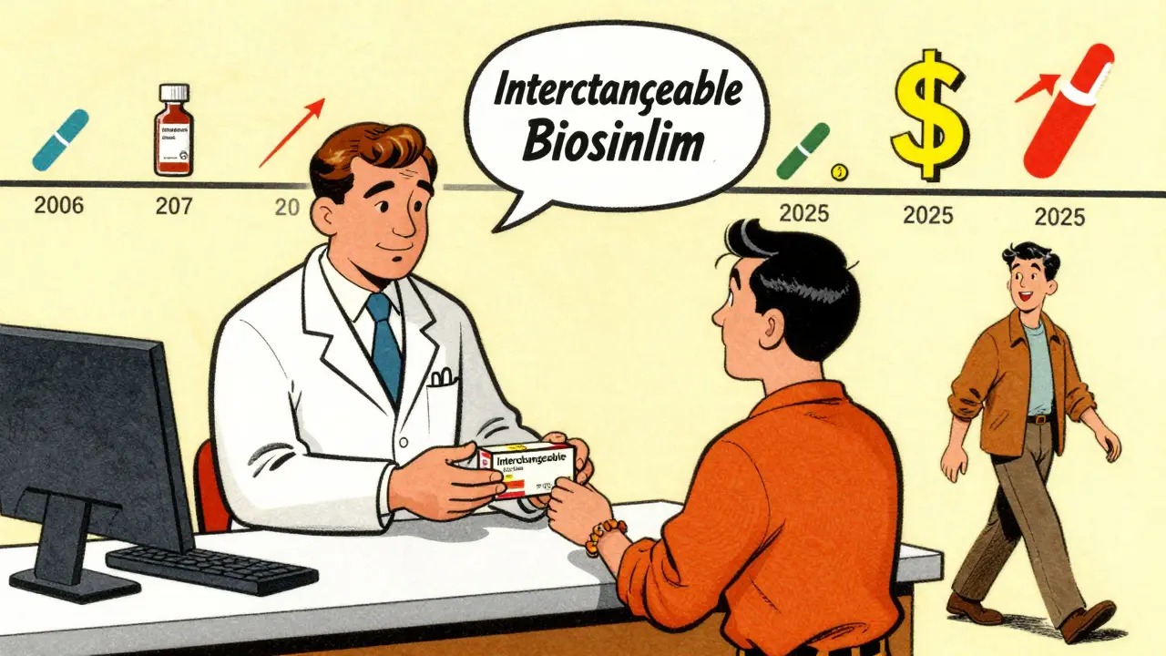 Pharmacist hands patient interchangeable biosimilar drug with doctor's approval symbolized above.